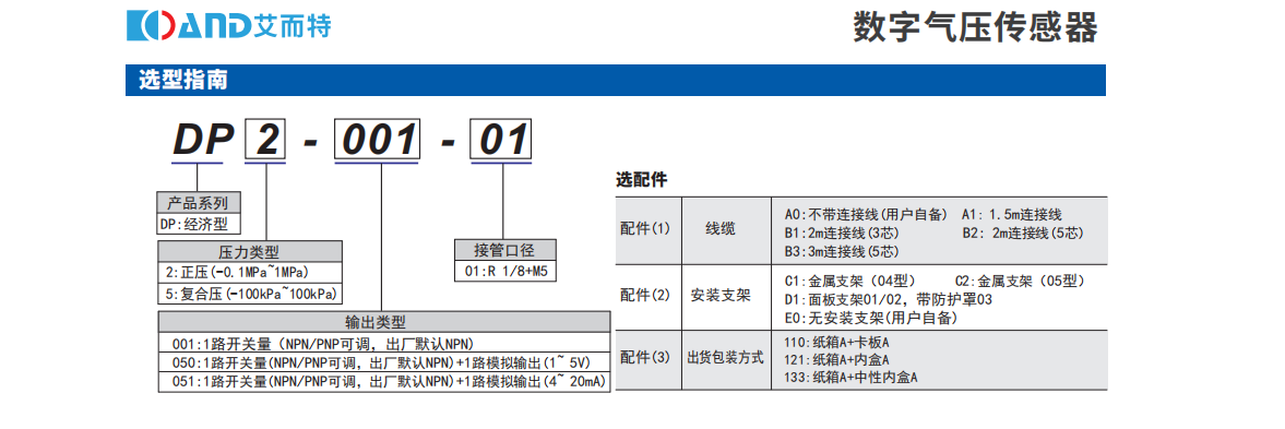 狗子28DP系列经济型数显气压传感器
